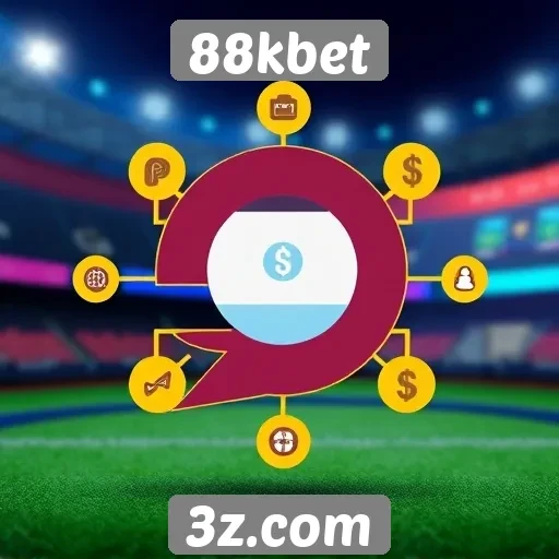 Como funciona o sistema de pagamento do 88kbet
